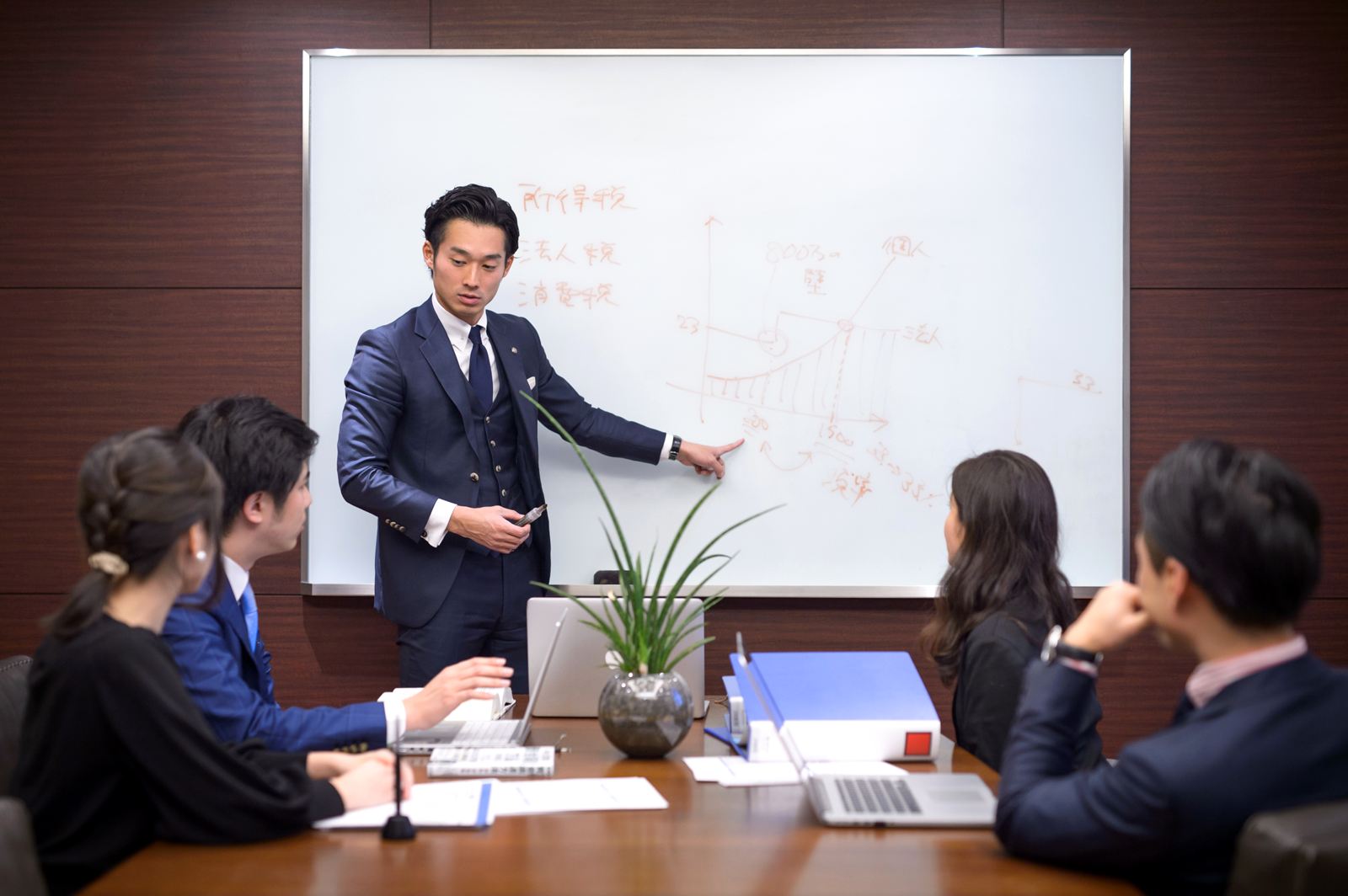 会議室でホワイトボードを使って説明する代表